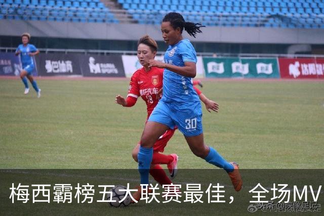 梅西霸榜五大联赛最佳，全场MVP次数无敌！